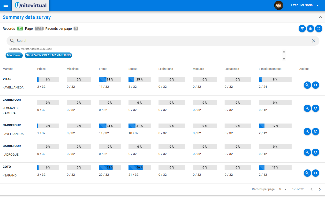 Control Panel & Analytics - App