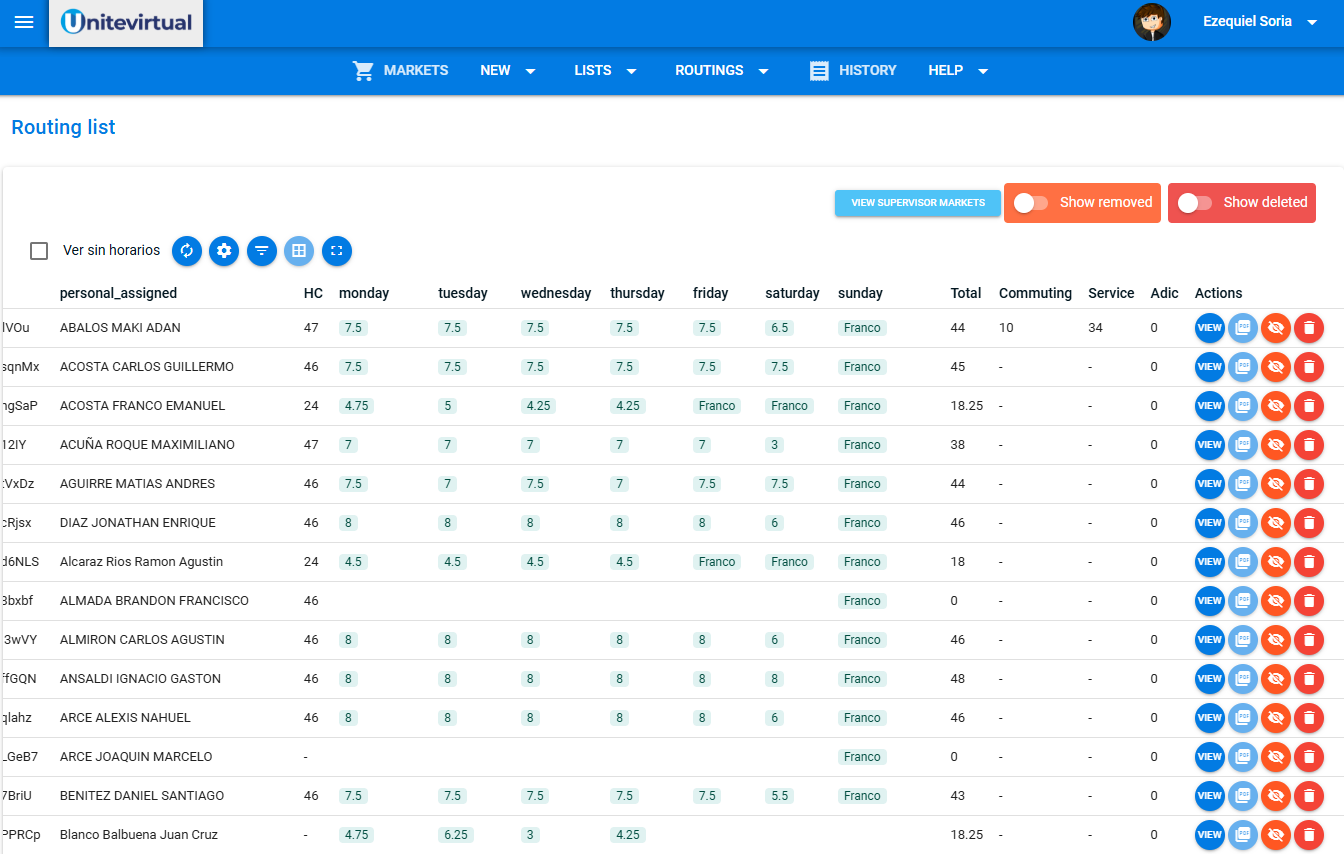 Ruteo y Territorio - App